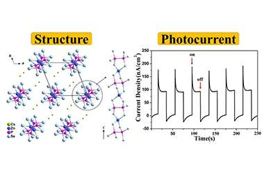 Quaternary Selenophosphate Cs2ZnP2Se6 Featuring Unique One-dimensional Chains and Exhibiting Remarkable Photo-electrochemical Response 2011-2822